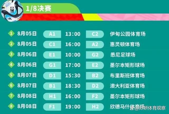 高清影视