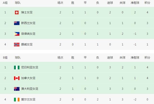 BD国语高清完整版